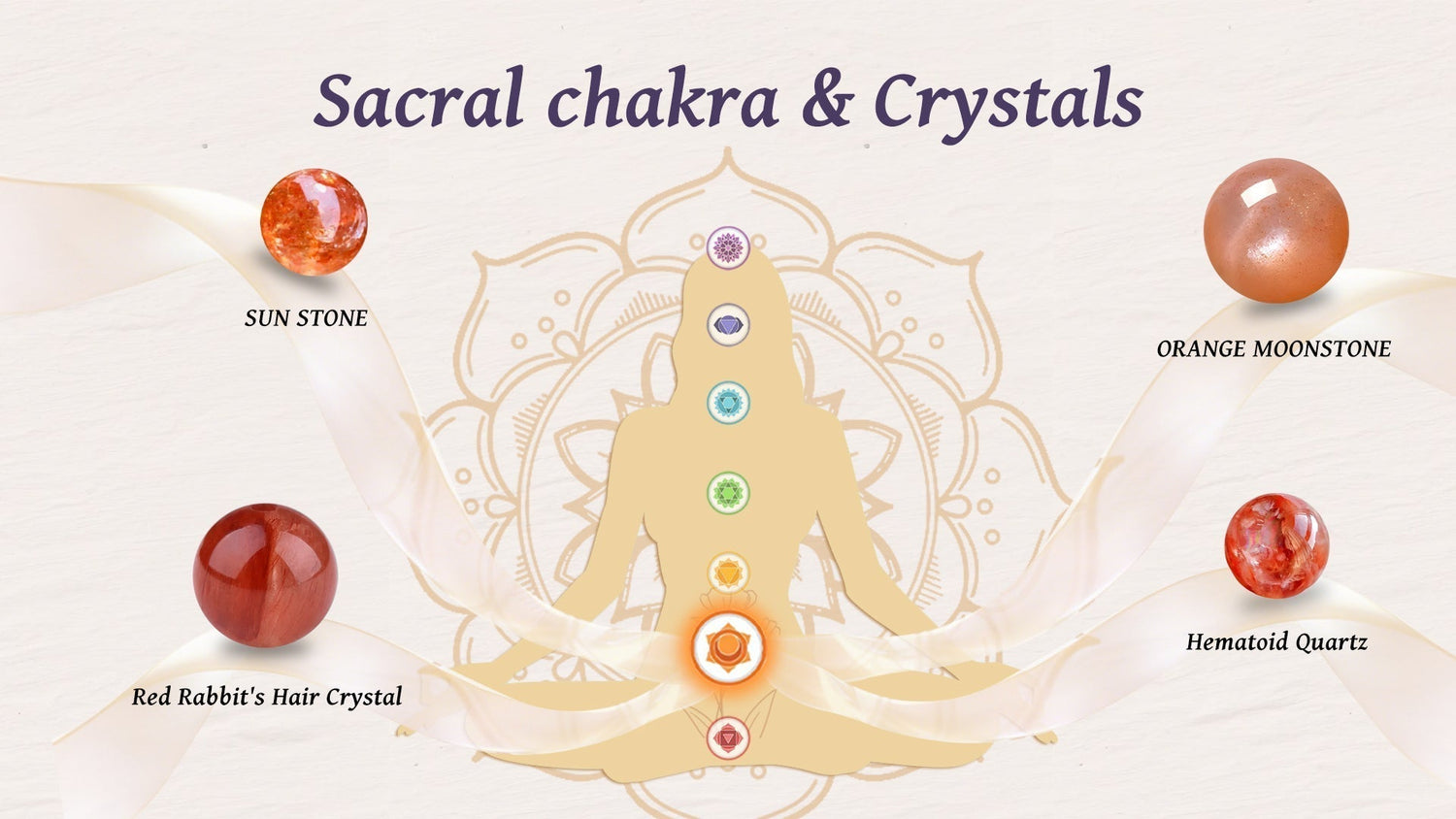 Sacral chakra healing and crystal bracelet guide