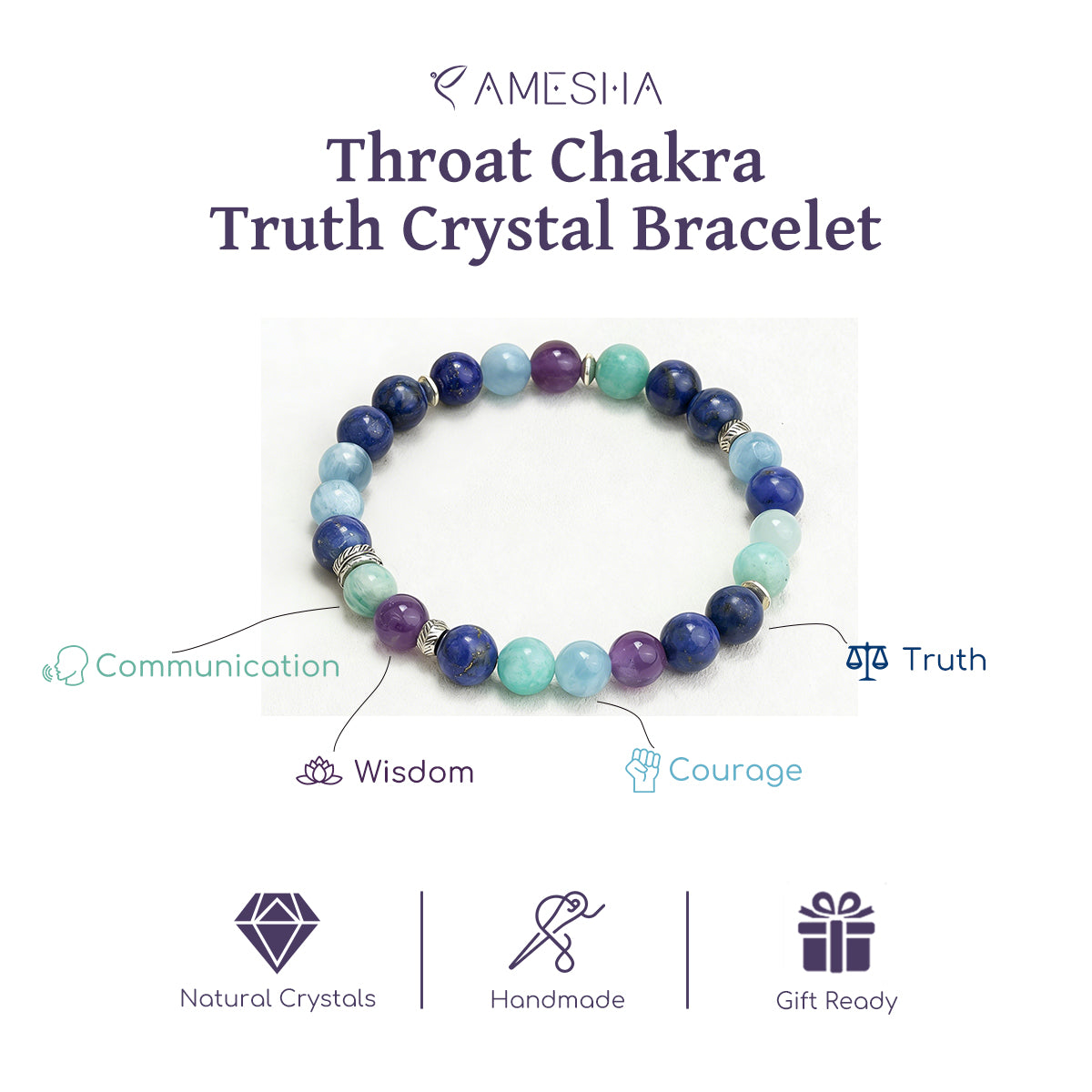 Throat Chakra Truth Crystal Bracelet