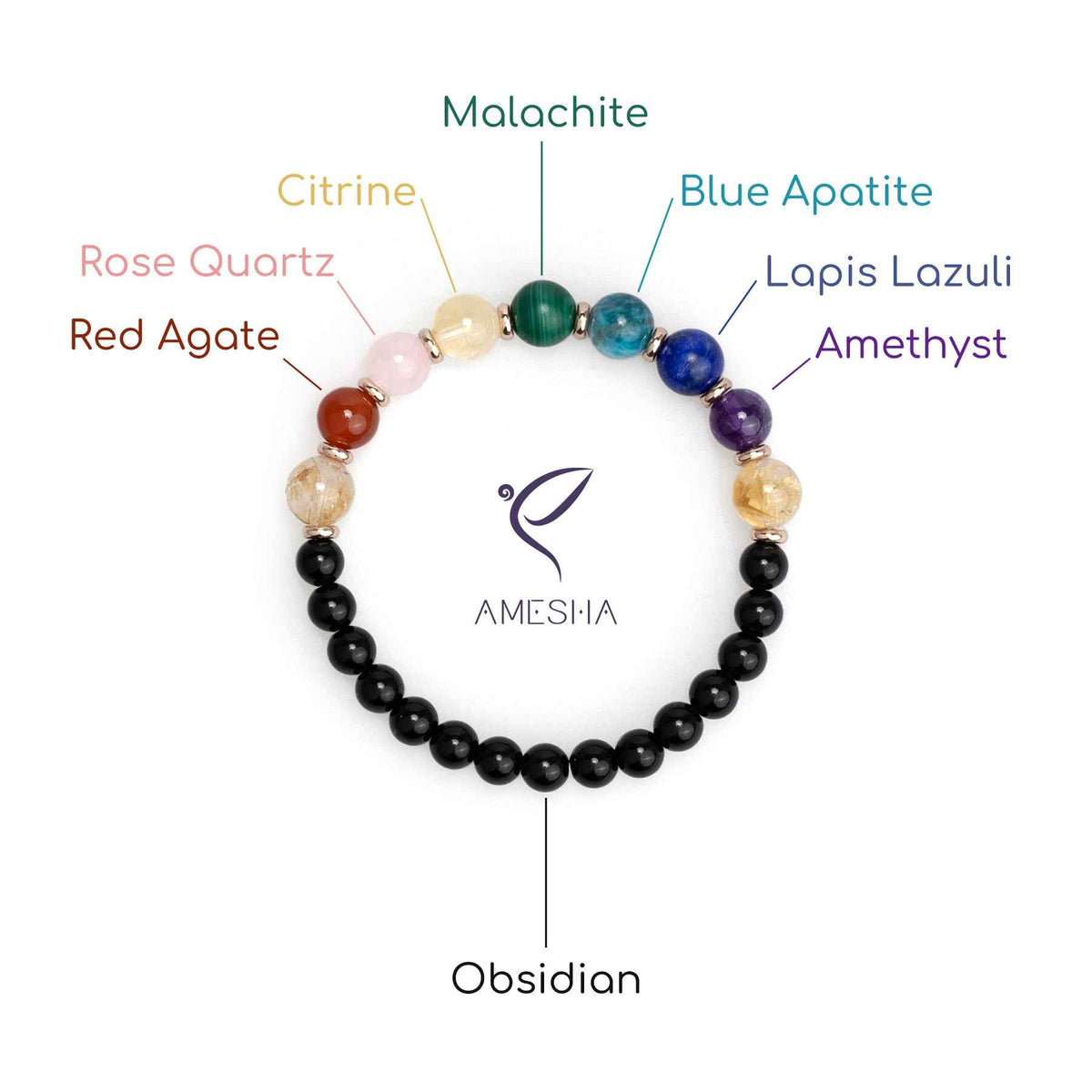 Crystal bead bracelet with black beads and green, blue, purple, and pink gemstone beads